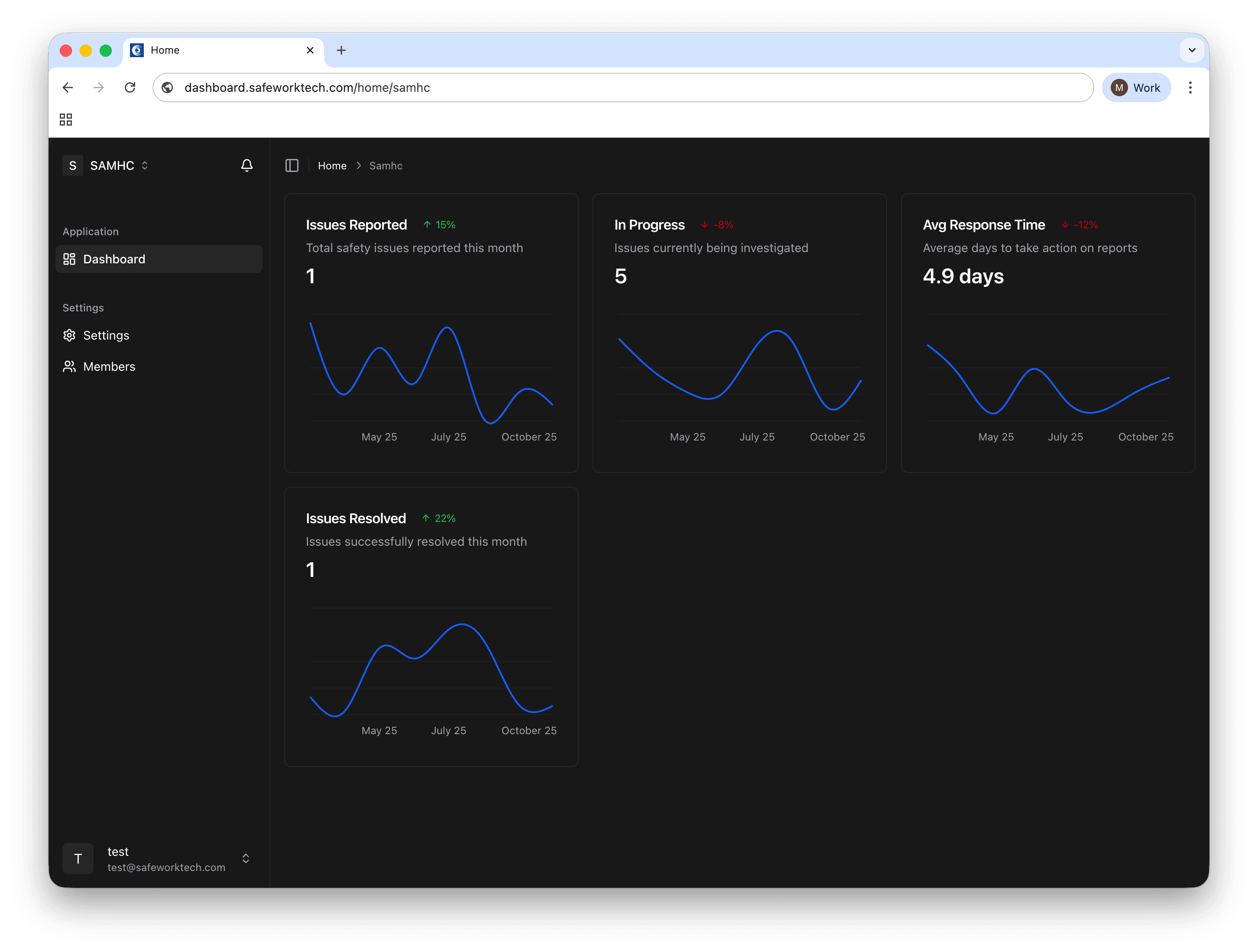 Salus product interface
